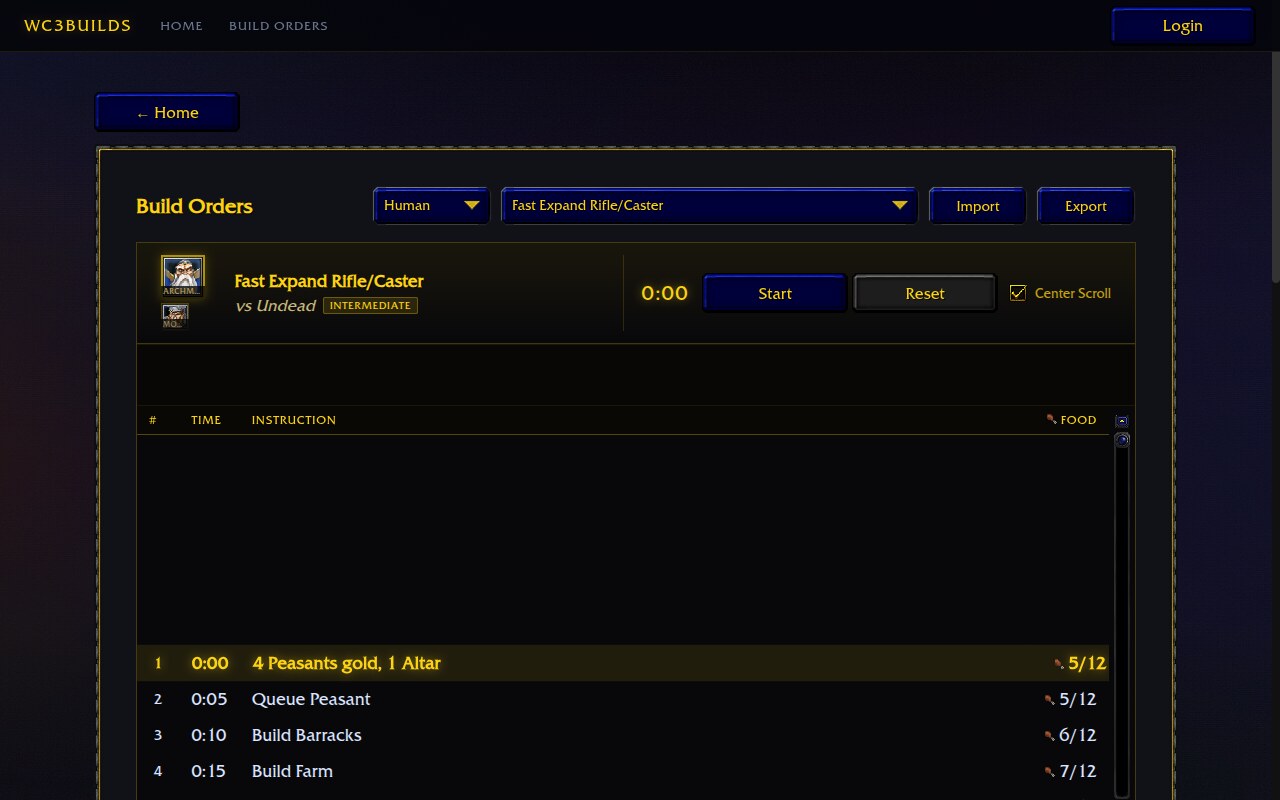 The practice view for Fast Expand Rifle/Caster, with the clock, Start and Reset, and the step list